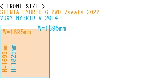 #SIENTA HYBRID G 2WD 7seats 2022- + VOXY HYBRID V 2014-